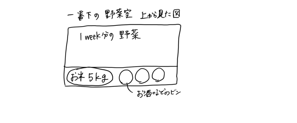 野菜室 上から見た図